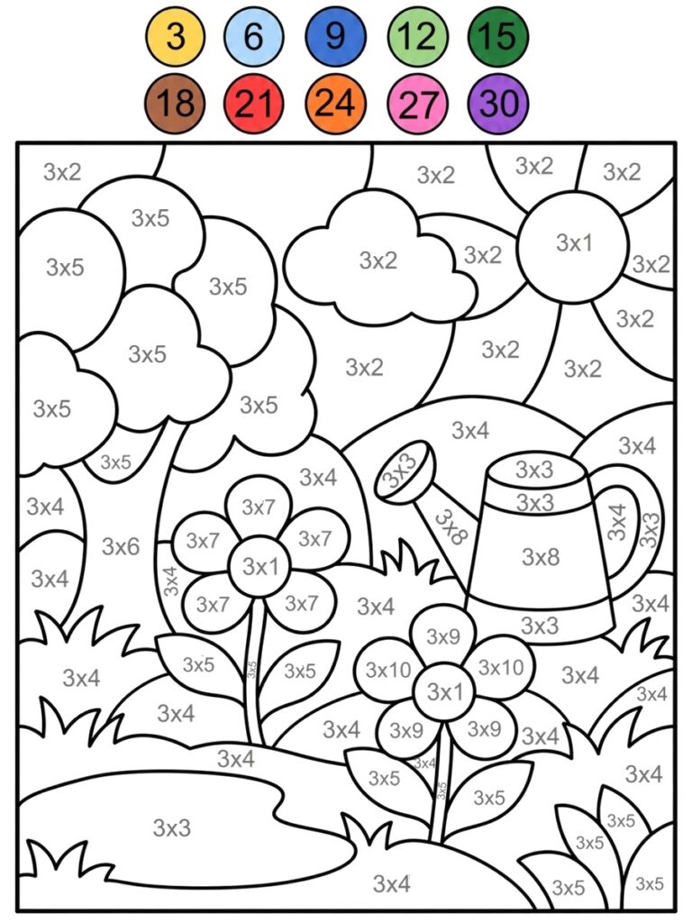 Table de 3 magique Coloriage magique table de 3